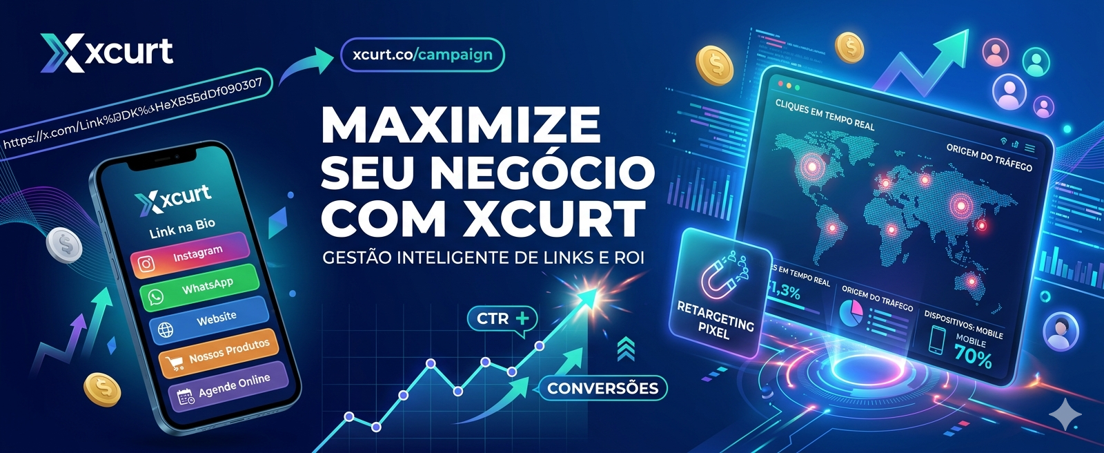 Como Maximizar o ROI do seu Negócio com uma Plataforma Tudo-em-Um de Gestão de Links